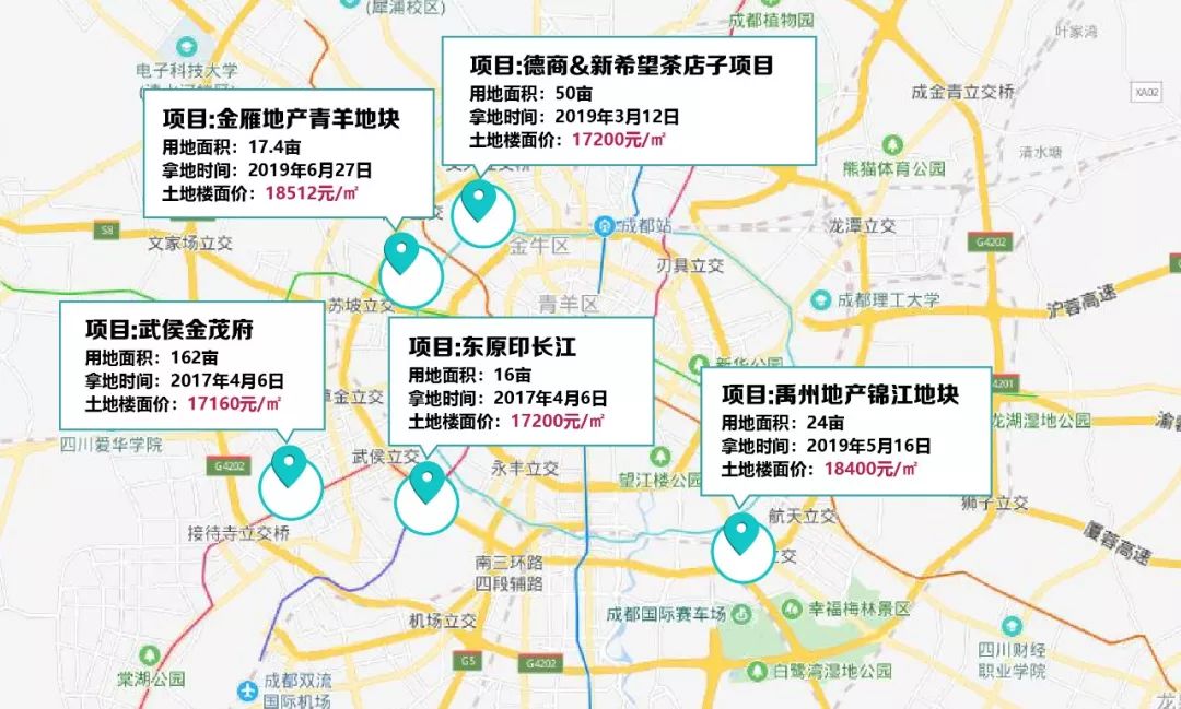 实得9800元/㎡起这可能是成都人最后一次抄底主城的机会
