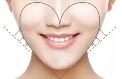 南沙可以报医保的医院,南沙可以刷医保的口腔医院