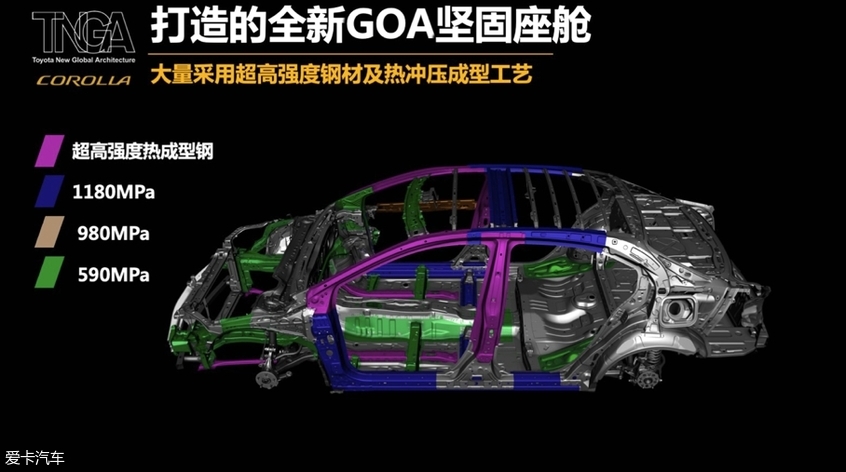 12代卡罗拉上市时间,丰田卡罗拉从第一代到12代