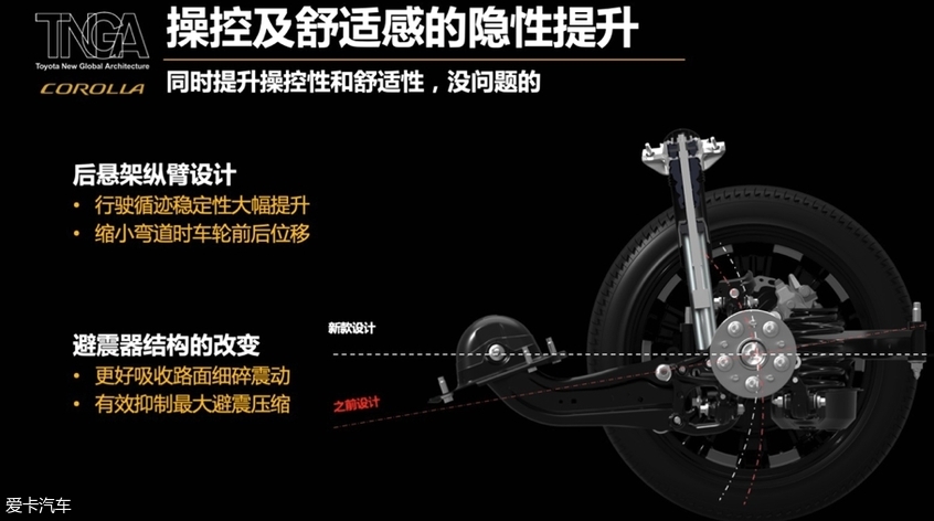 12代卡罗拉上市时间,丰田卡罗拉从第一代到12代