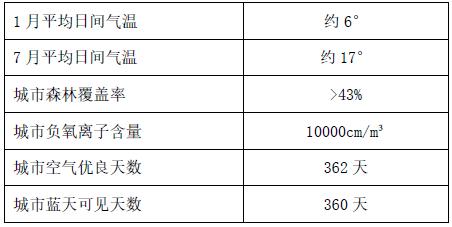 威海石岛恒大御湖庄园规划图,威海恒大御湖庄园108平