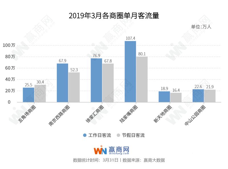 网红餐饮开一家火一家选址秘诀,网红餐饮加盟店怎么开