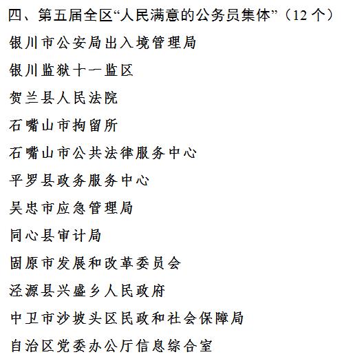 宁夏这些人和集体获表彰啦！石泰峰咸辉接见受表彰代表！