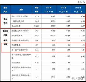 上海农商银行上市情况,上海农商行最新上市消息