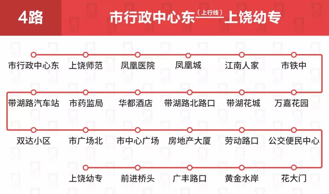 公交车攻略逛遍城市,游遍整个桂林的公交路线