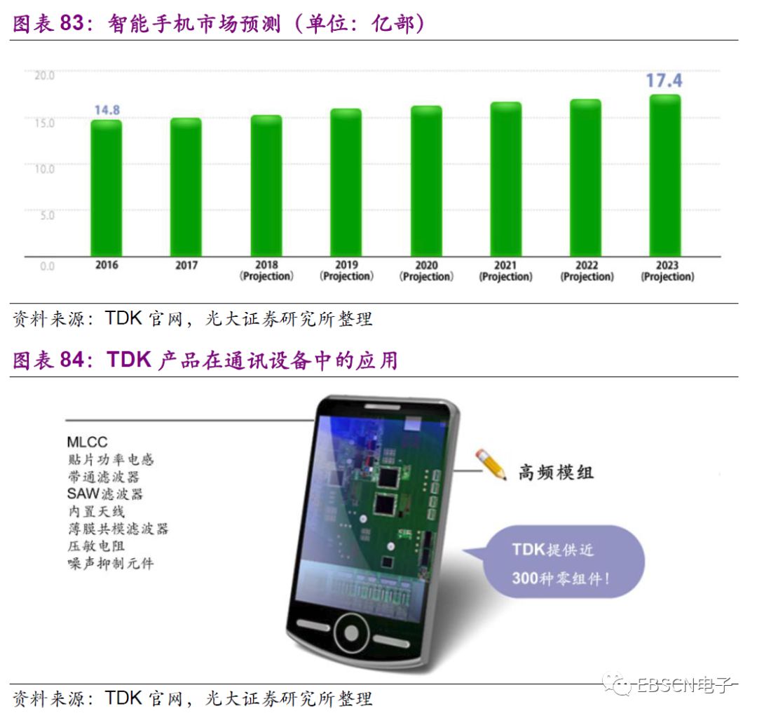 日本第三代龙头,日本三大龙头产业