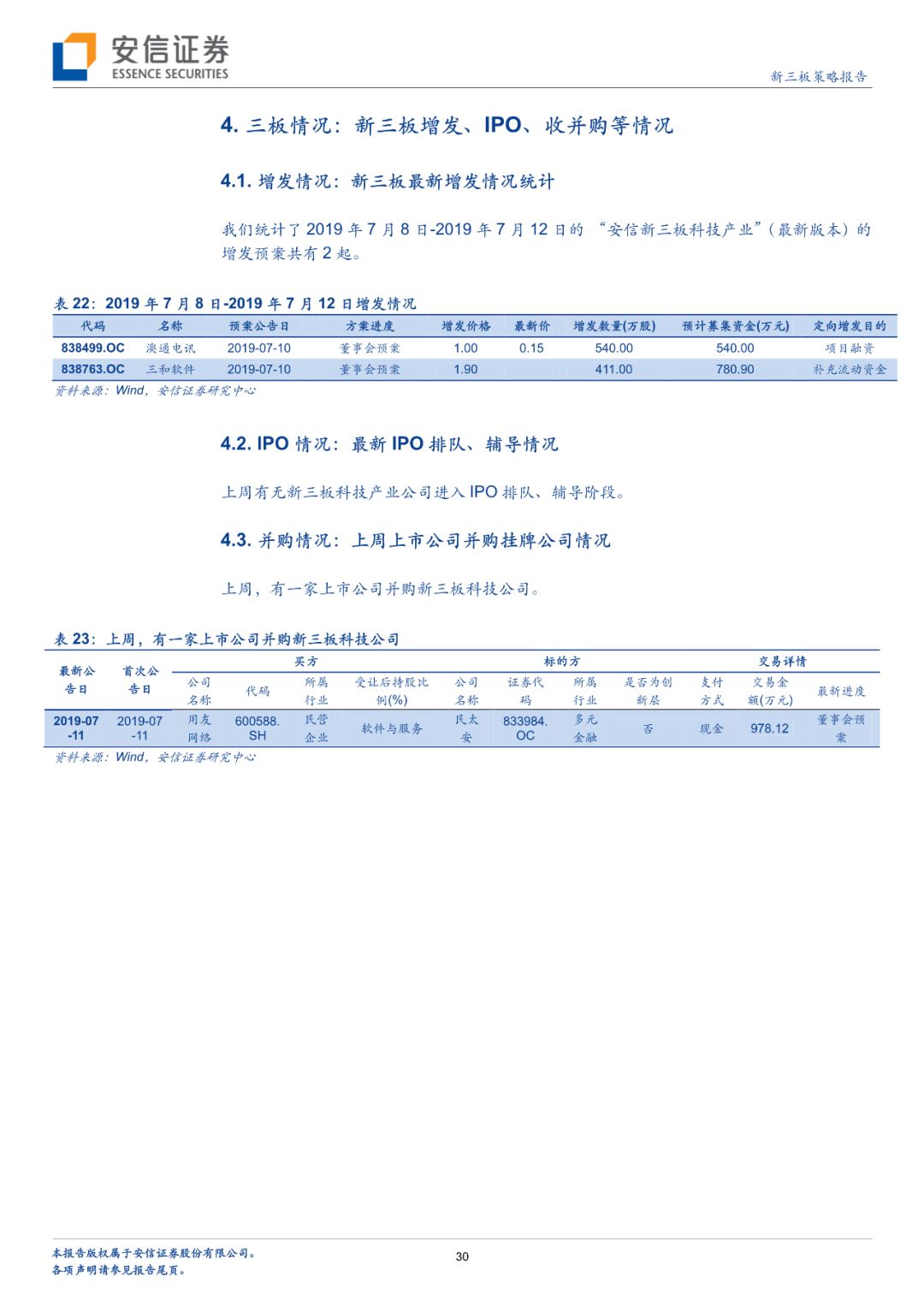 「深度」财富趋势拟科创板上市，互联网金融信息服务行业怎么看？「安信诸海滨团队」