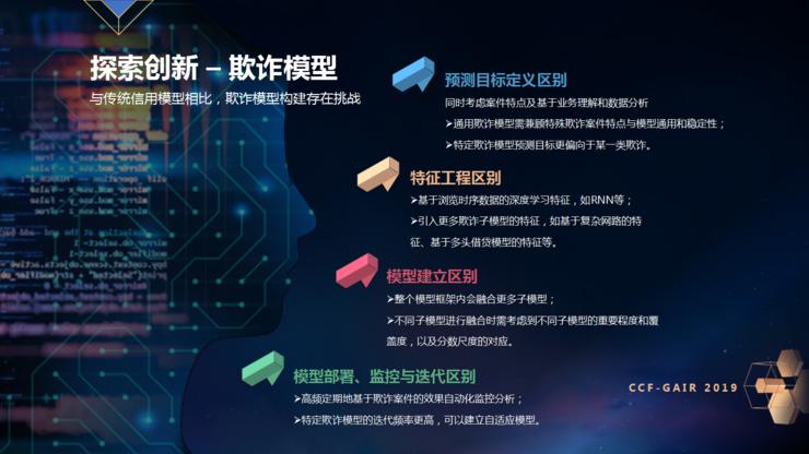 ZRobot乔杨：不仅要关注“黑”，更要服务好“白”|CCF-GAIR2019