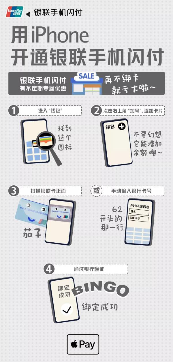 银联ic卡闪付乘地铁怎么开通,云闪付怎么使用闪付功能乘地铁