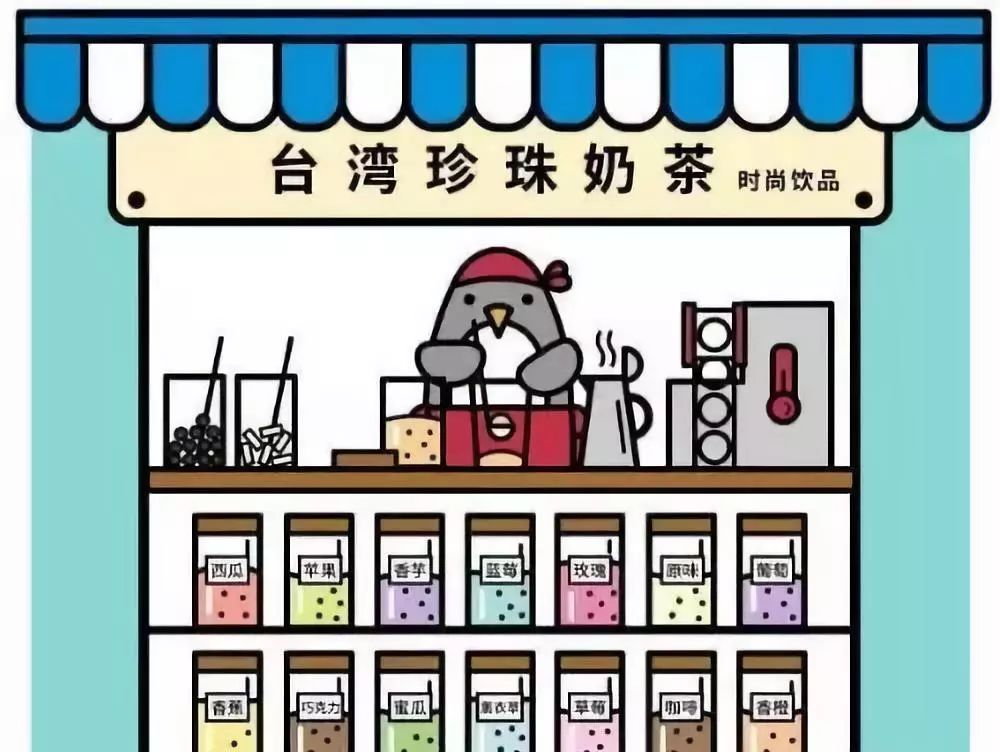 中国奶茶的发展历史,中国奶茶起源与发展过程