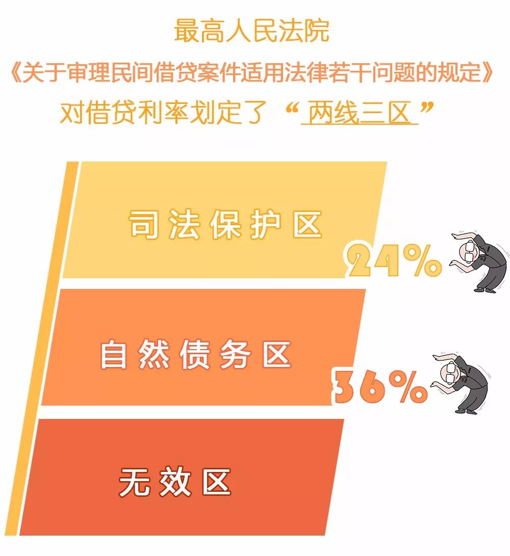 完美借条2011版,2022年借条最简单又有效借条范本