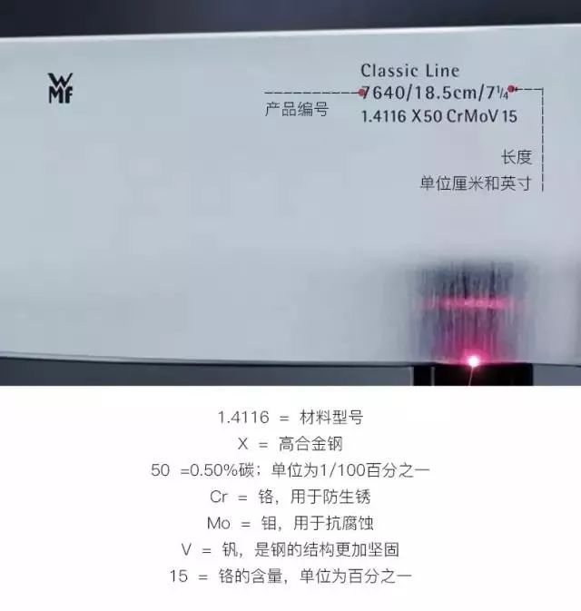 什么刀型好用又实用,一把好刀的标准是什么