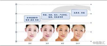 鏇寸編app鍜屾柊姘у摢涓ソ,鏇寸編app浜у搧鍒嗘瀽