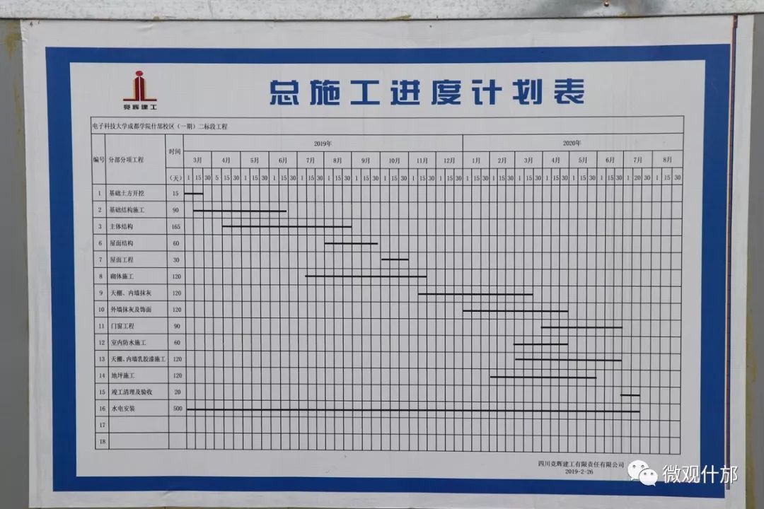 电子科大成都学院什邡校区如何,成都电子科技大学官网什邡校区