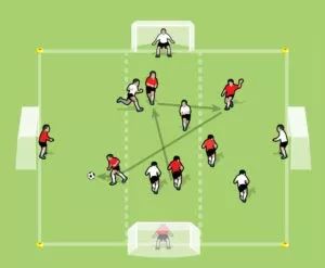 教练足球控球场景训练,教练球远射