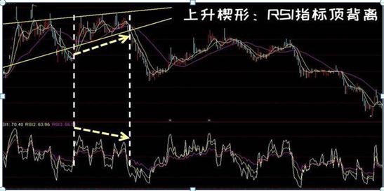 一个“猴子的故事”告诉你,只有“傻瓜”才能在股市里挣钱!炒股成功的人都是用这种“笨”方法