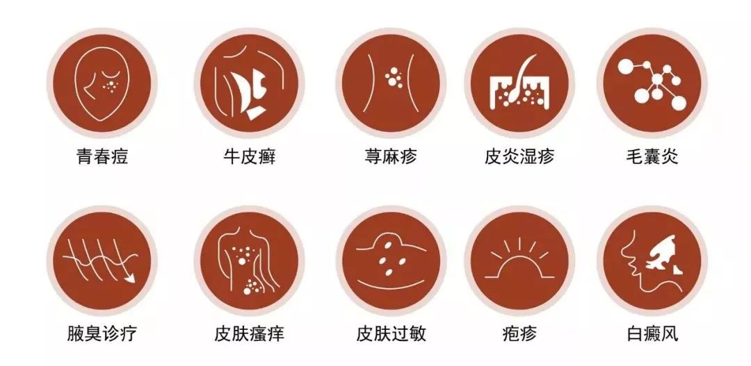 看病挂什么科对症挂号指南了解下,看病挂错科室会不会导致医生误诊