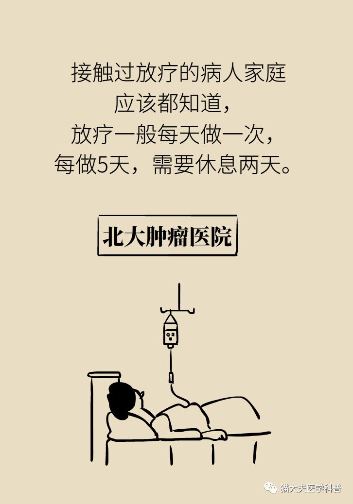 一文读懂癌症,一文看懂放射治疗