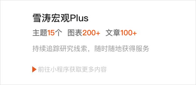 风险定价|信用违约引发流动性担忧（天风宏观宋雪涛）