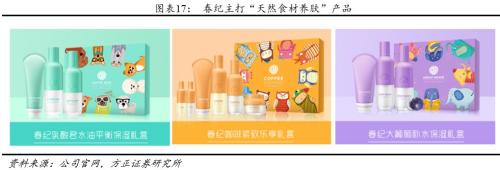 方正零售：国内眼部护肤第一品牌线上渗透率提升带动业绩快速增长