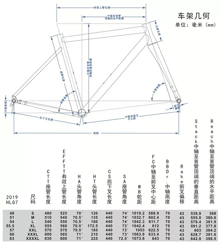hilightg7钛合金车架,hi-lightg7自行车