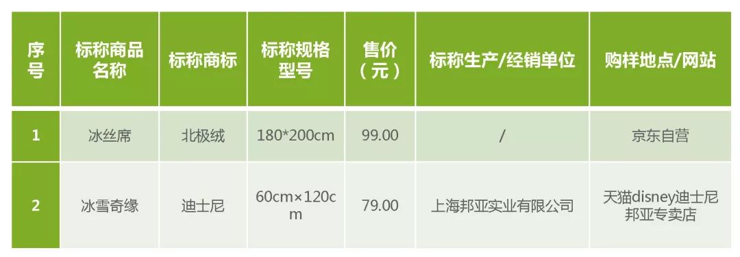 儿童凉席怎么选,夏天睡觉凉席怎么选