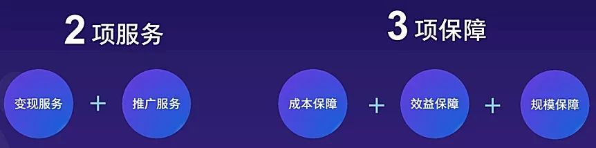 过万流量主、4亿月活玩家，微信小游戏的增长方*论法**是什么？|Morketing一线