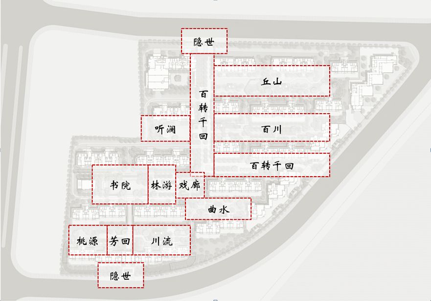 融创在郑州的第一个项目,融创在郑州的楼盘