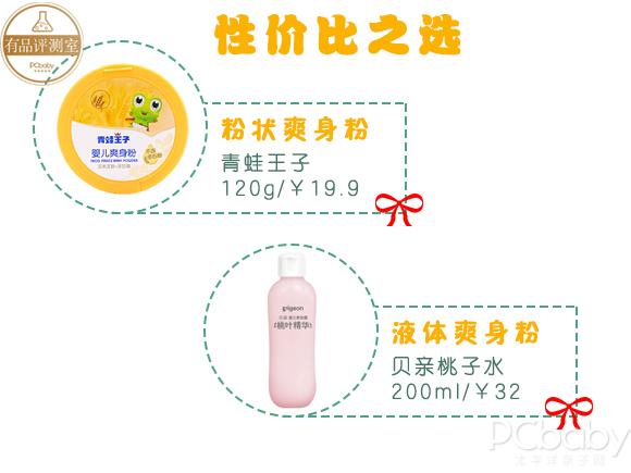 儿童爽身粉口碑最好的前十名,儿童爽身粉怎么挑选好坏啊