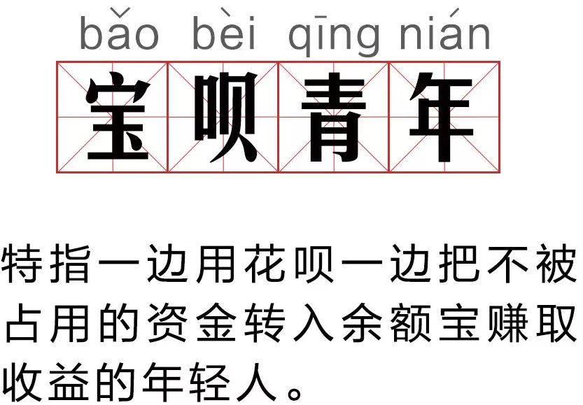 90后攒钱报告完整版,攒钱报告出炉90后存钱技能满点
