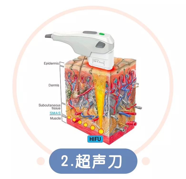 女人美不美一看就知道,女生可以美到什么程度