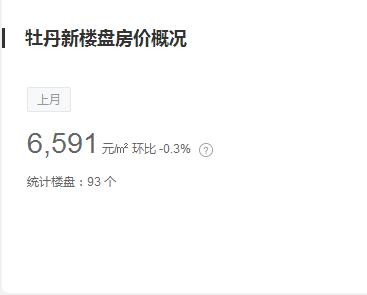 2021年菏泽房价下跌小区详细,菏泽2017年6月份的房价均价多少