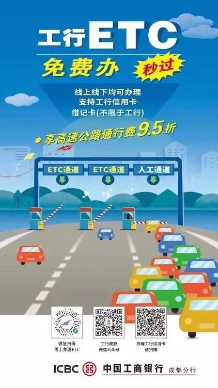 什么银行的etc优惠最多,各大银行etc优惠政策