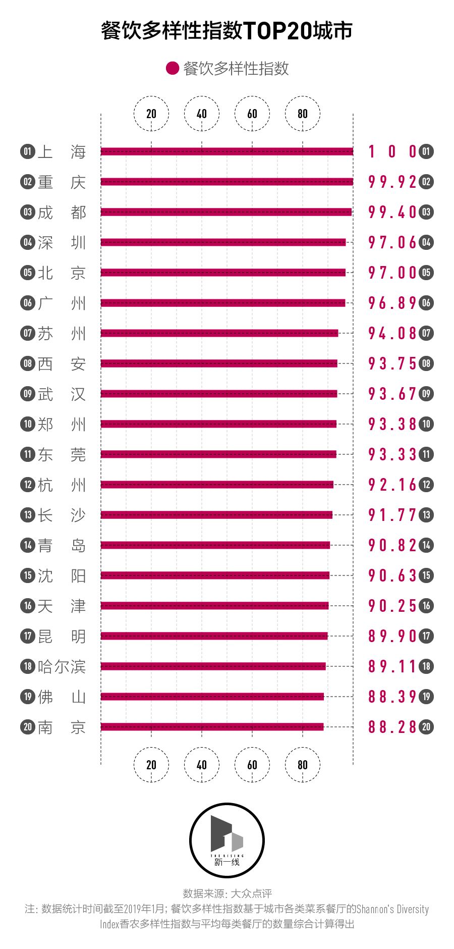 广州正宗超辣湘菜馆,广州深圳湘菜馆为什么这么多