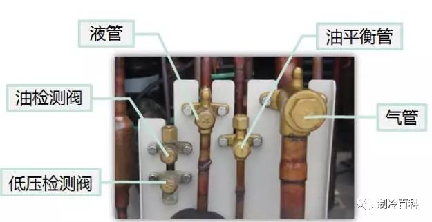 大金多联机冷媒追加计算公式,格力多联机冷媒追加量计算方法