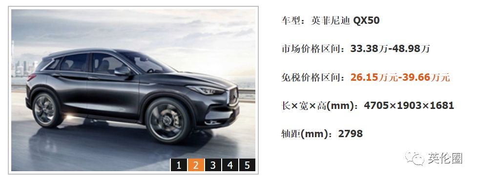 留学生回国免税车可以便宜多少钱,留学生回国如何买免税车