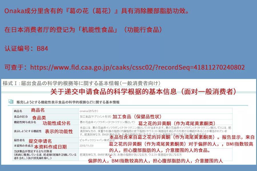 狂减20公斤,狂减40斤惊艳众人