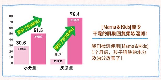 钂嬪嫟鍕ゆ姉绯栭湝,钂嬪嫟鍕ゅ痉鍥芥湁鏈烘姢鑲ゅ搧