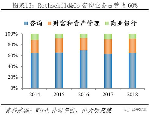 罗斯柴尔德经济命脉,讲解罗斯柴尔德家族纪录片