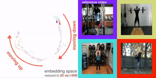 JeffDean亲笔：2019年，GoogleAI又颠覆了什么？（学术向）