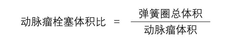 柳暗花明·第58期｜颅内动脉瘤栓塞时弹簧圈的选择（一）