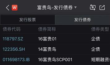 昔日中国鞋王今日无人问津,富贵鸟从鞋王到退市