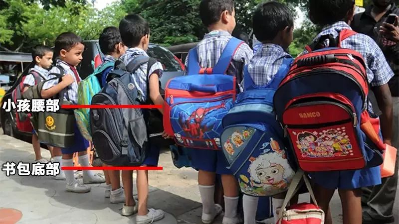 背书包驼背怎么纠正,小孩背书包导致驼背怎么矫正