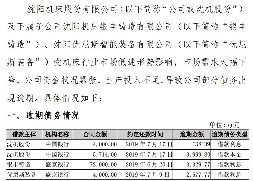 又一只白马股凉了!11万股民踩雷,刚刚宣布被ST