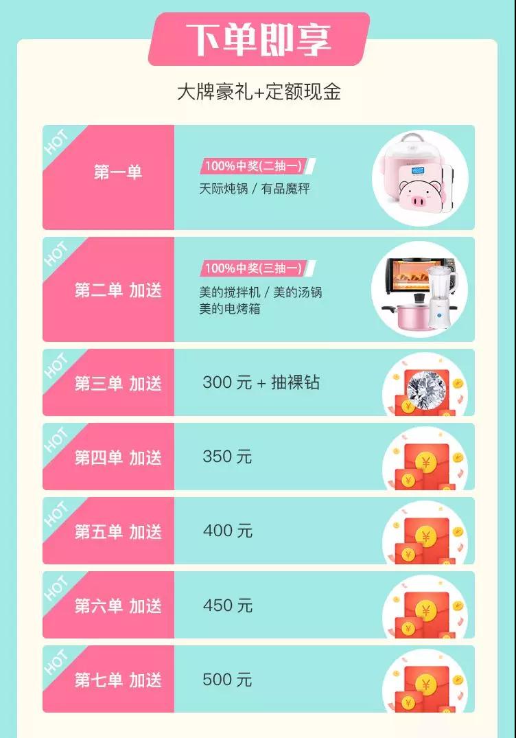 被婚庆坑糟心,婚庆被坑