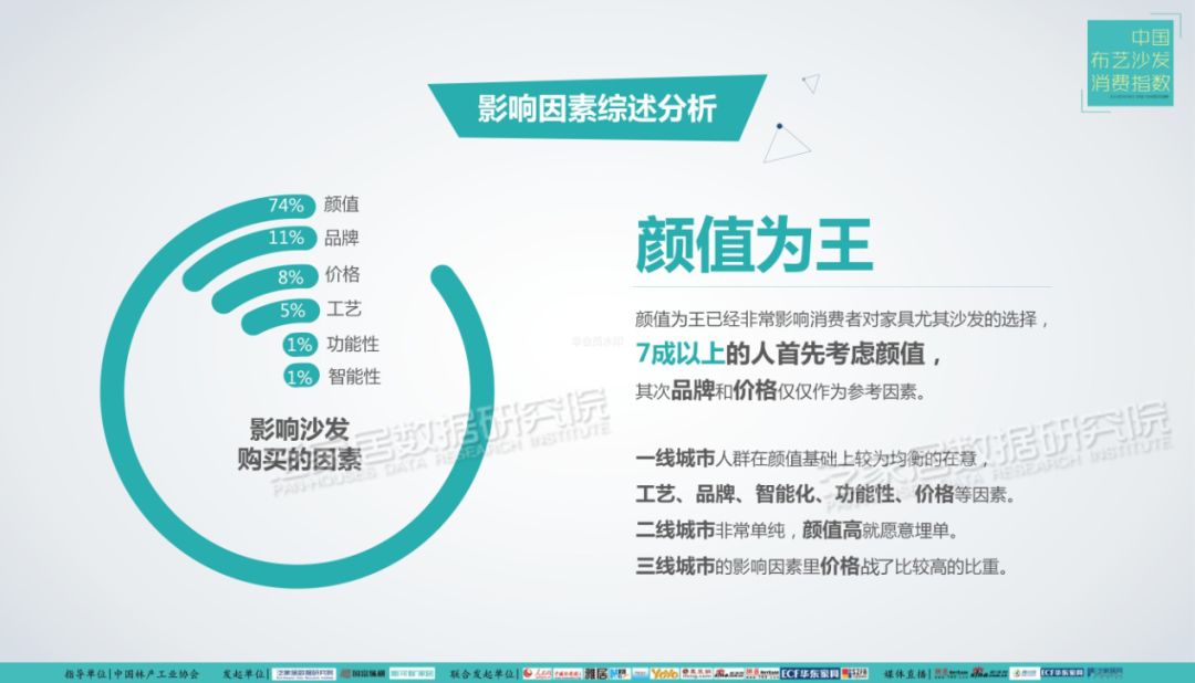 布艺沙发品牌怎么选,布艺沙发哪些品牌做得好