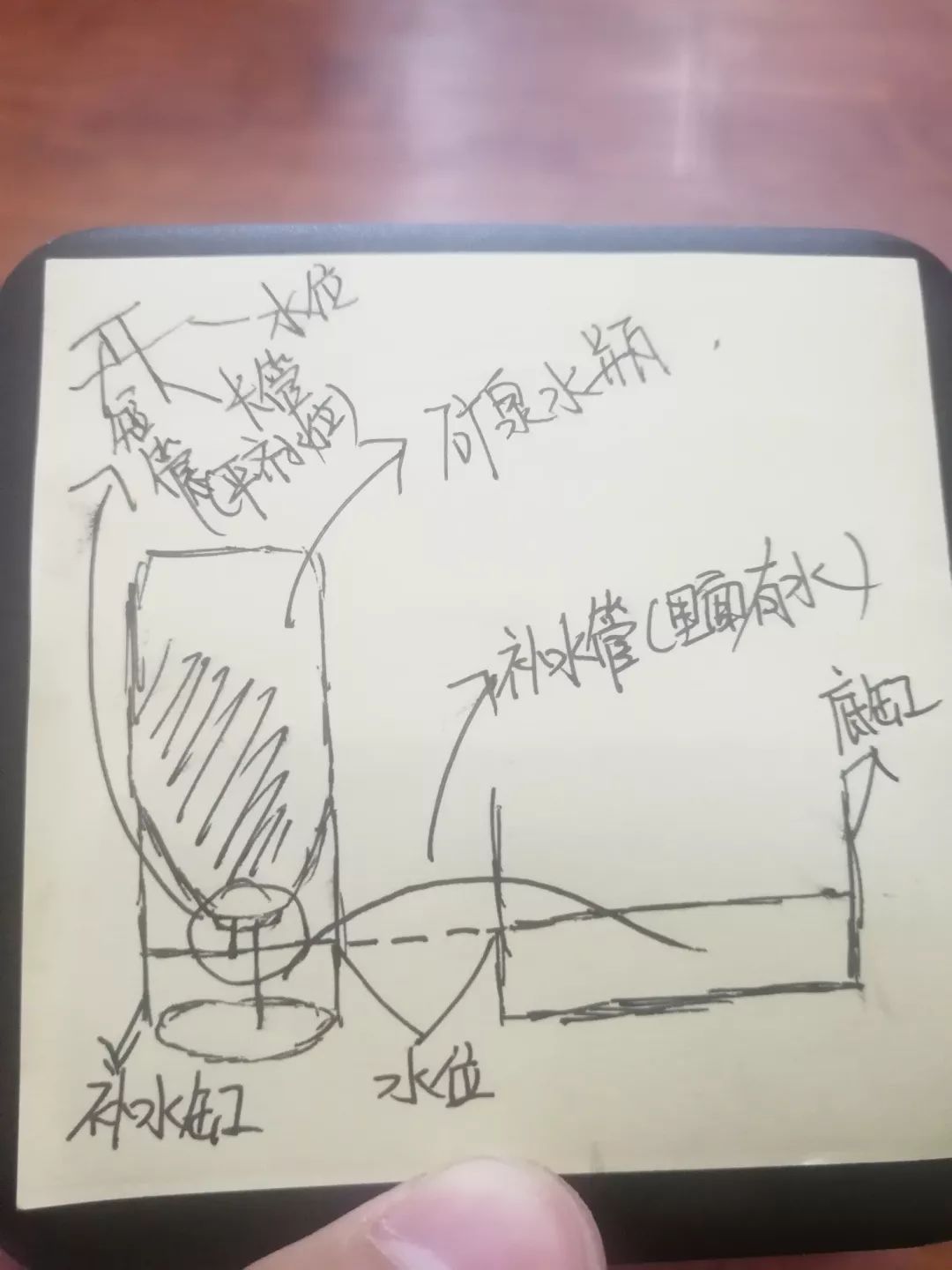 微缸为什么不能超过40公分高,微缸水体容量加大