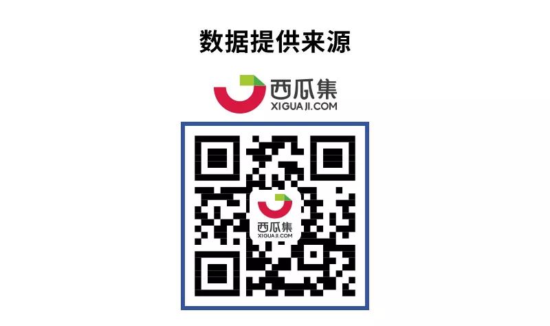 抖音美妆达人榜,小红书爆火的美妆达人