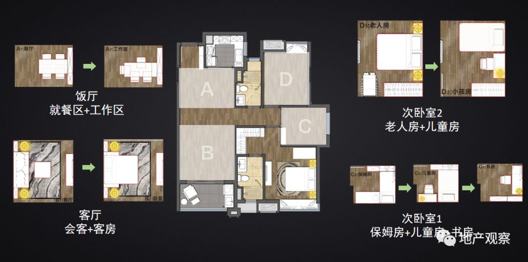 均好和宜居是一个改善项目的最佳注解