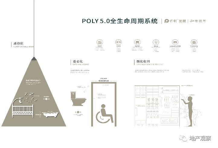 均好和宜居是一个改善项目的最佳注解
